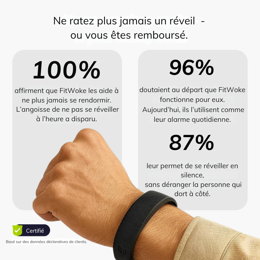 FitWoke - Réveil garanti à 100 %